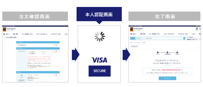 ご利用可能クレジット一覧